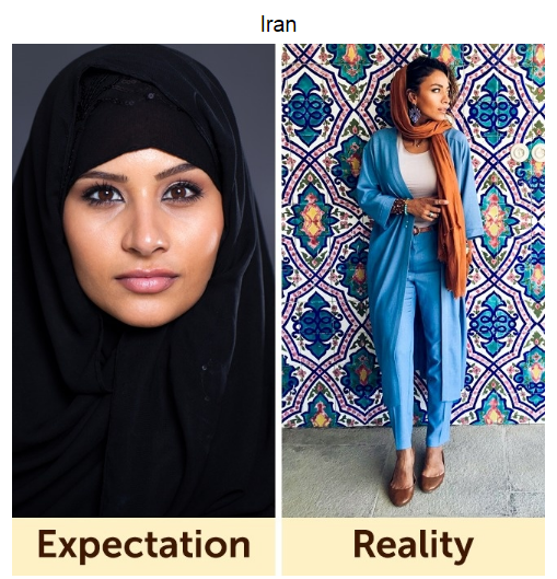See Different Countries women Actually Wear?
