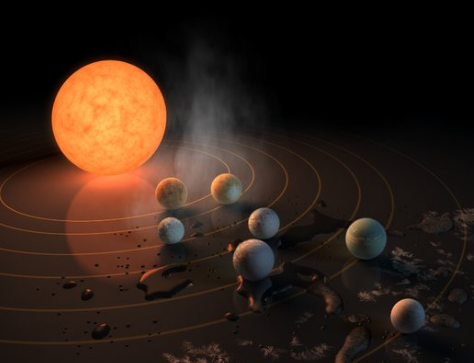 An identical solar system discovered by NASA