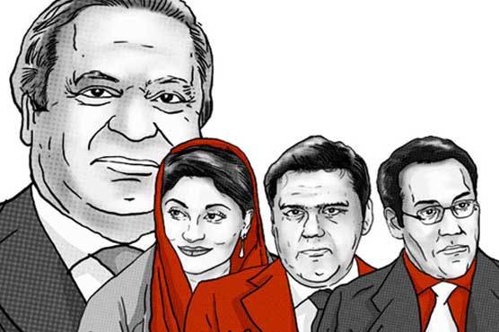 Panama case: SC to announce verdict on Thursday