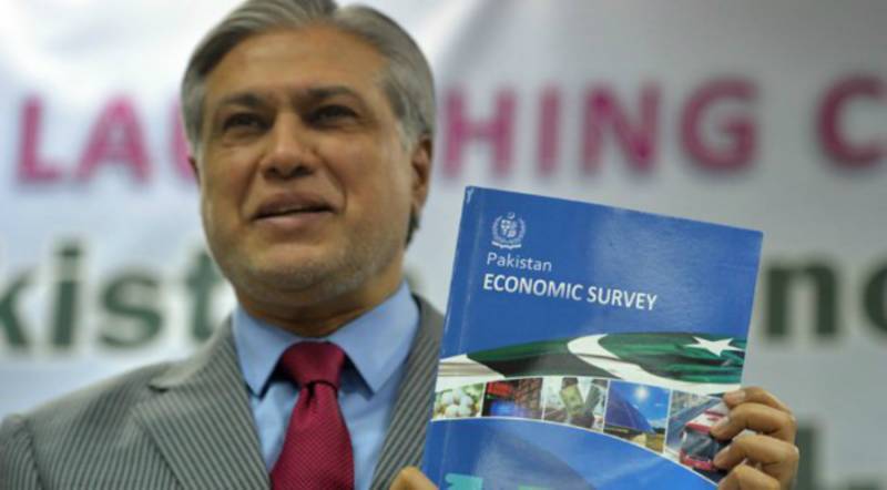 Economic survey 2016-17: Dar announces 5.28pc growth in GDP, missing 5.7pc target