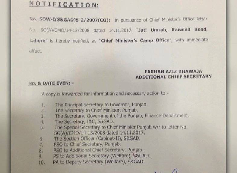 Punjab govt declares Nawaz’s Jati Umra residence as CM’s camp office