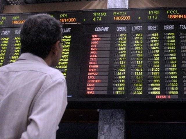 KSE-100 Index gains 176 points on first day of week