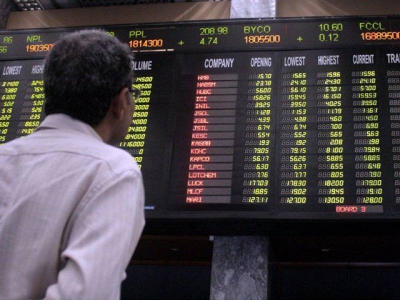KSE-100 touches lowest level in 2018
