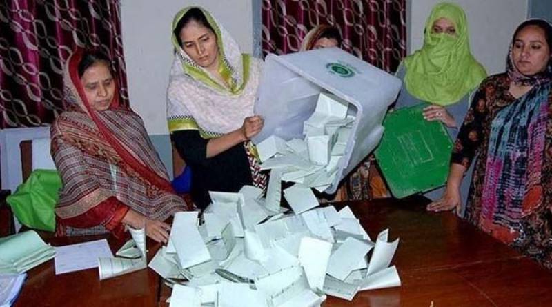 By-elections: PTI, PML-N secure 4 NA seats each, PML-Q grabs 2 seats