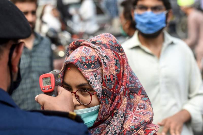 COVID-19: Pakistan reports 671 new infections, 6 deaths in last 24 hours