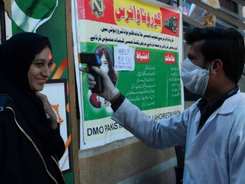 COVID-19: Pakistan reports 1,502 new infections, 20 deaths in last 24 hours