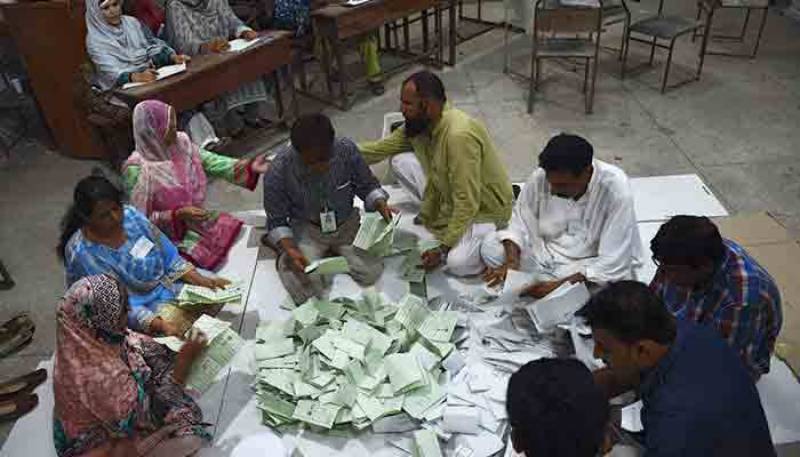 NA-249 Karachi by-election: Polling concludes, vote counting underway