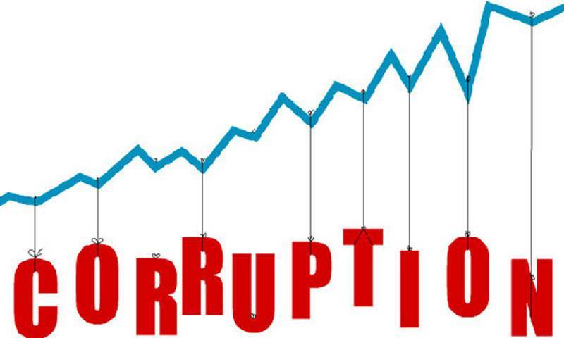 Pakistan slips 16 positions to 140th on corruption perception index 2021: report