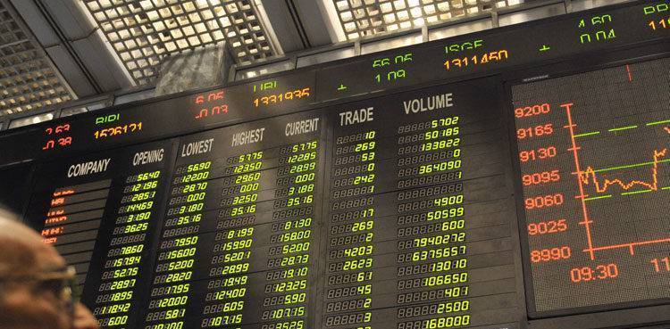 KSE-100 index crosses 60,000 points benchmark