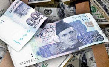Dollar edges down 3 paisas in interbank market