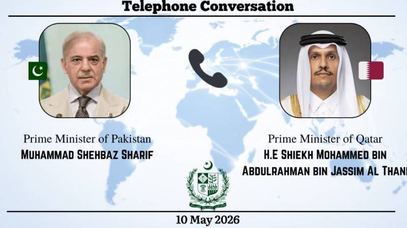 PM Shehbaz, Qatari counterpart discuss evolving regional situation 