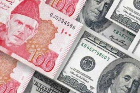 Pakistani rupee gains slightly as dollar eases at week's close