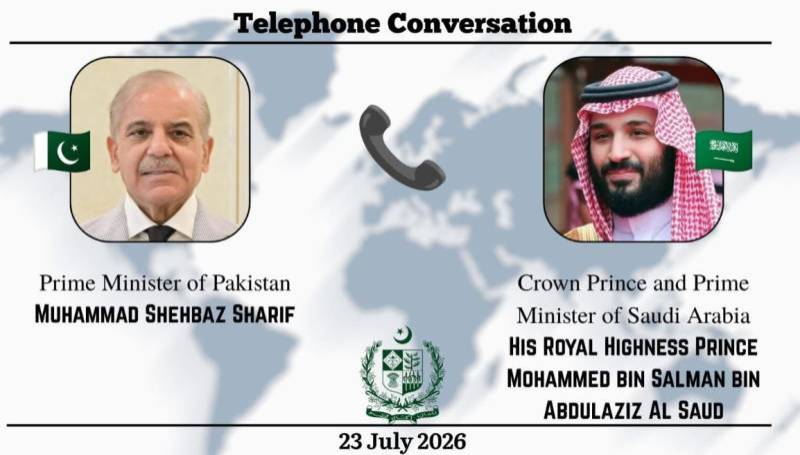 PM Shehbaz reiterates unwavering support for Saudi Arabia