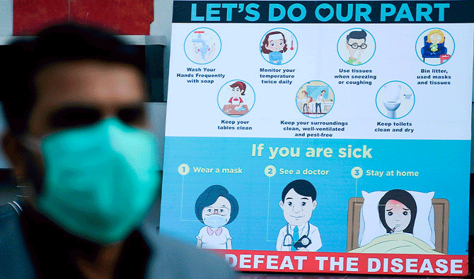 COVID-19: Pakistan reports 756 new infections, 13 deaths in last 24 hours
